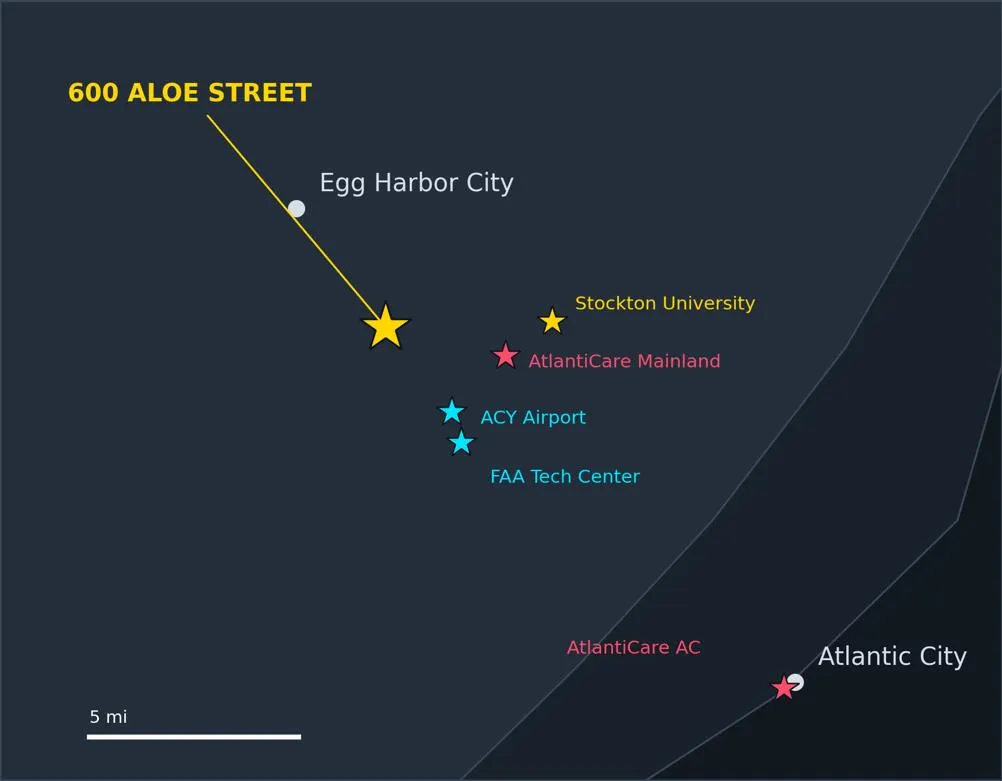 Local map: Galloway Township with ACY Airport, FAA Tech Center, Stockton University, and AtlantiCare